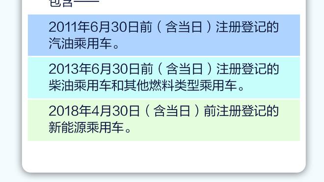 阿莱：得知自己患癌时确实感到害怕，没有滕哈赫就没有今天的成功