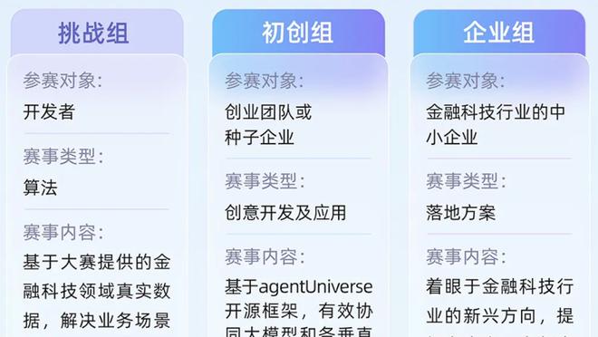 英超本轮最佳阵：阿森纳3人入选，萨拉赫、霍伊伦在列