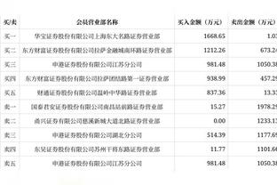 带替补效果不错！保罗9中4得12分2板3助 仍无奈惜败